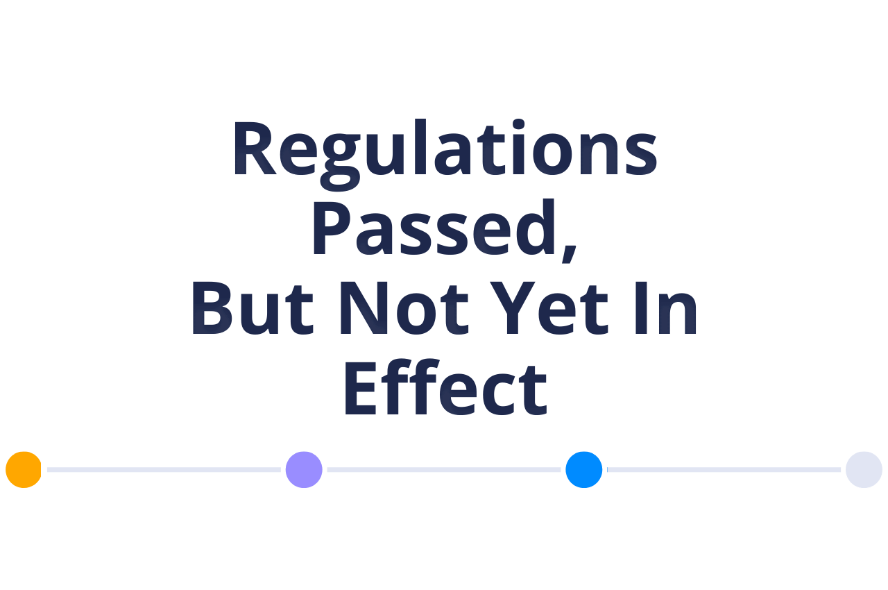 AI Regulations