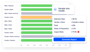 AI-governance-framework-AI-bias-testing