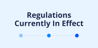 List of global AI regulations currently in effect