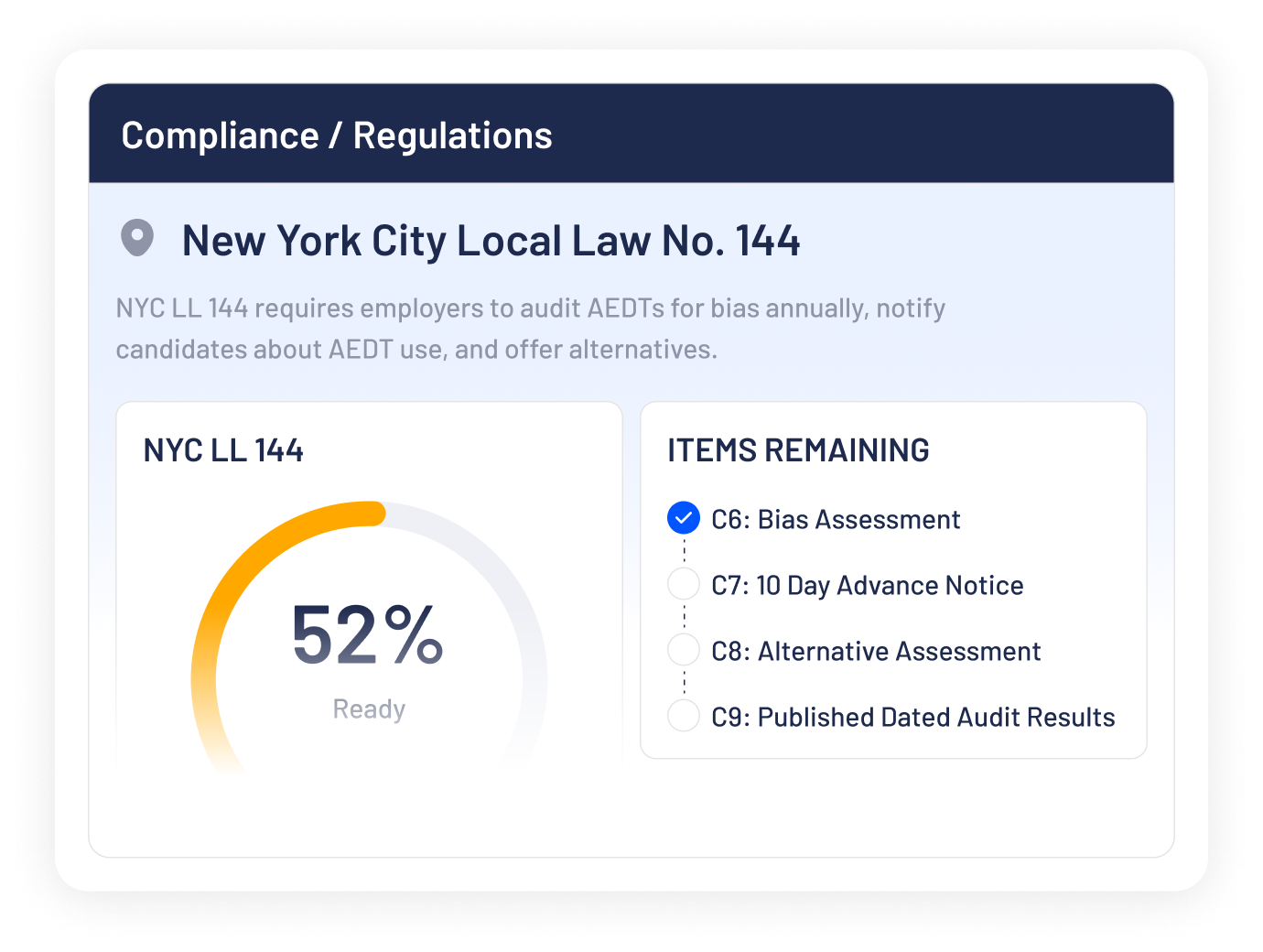 AI Model Governance