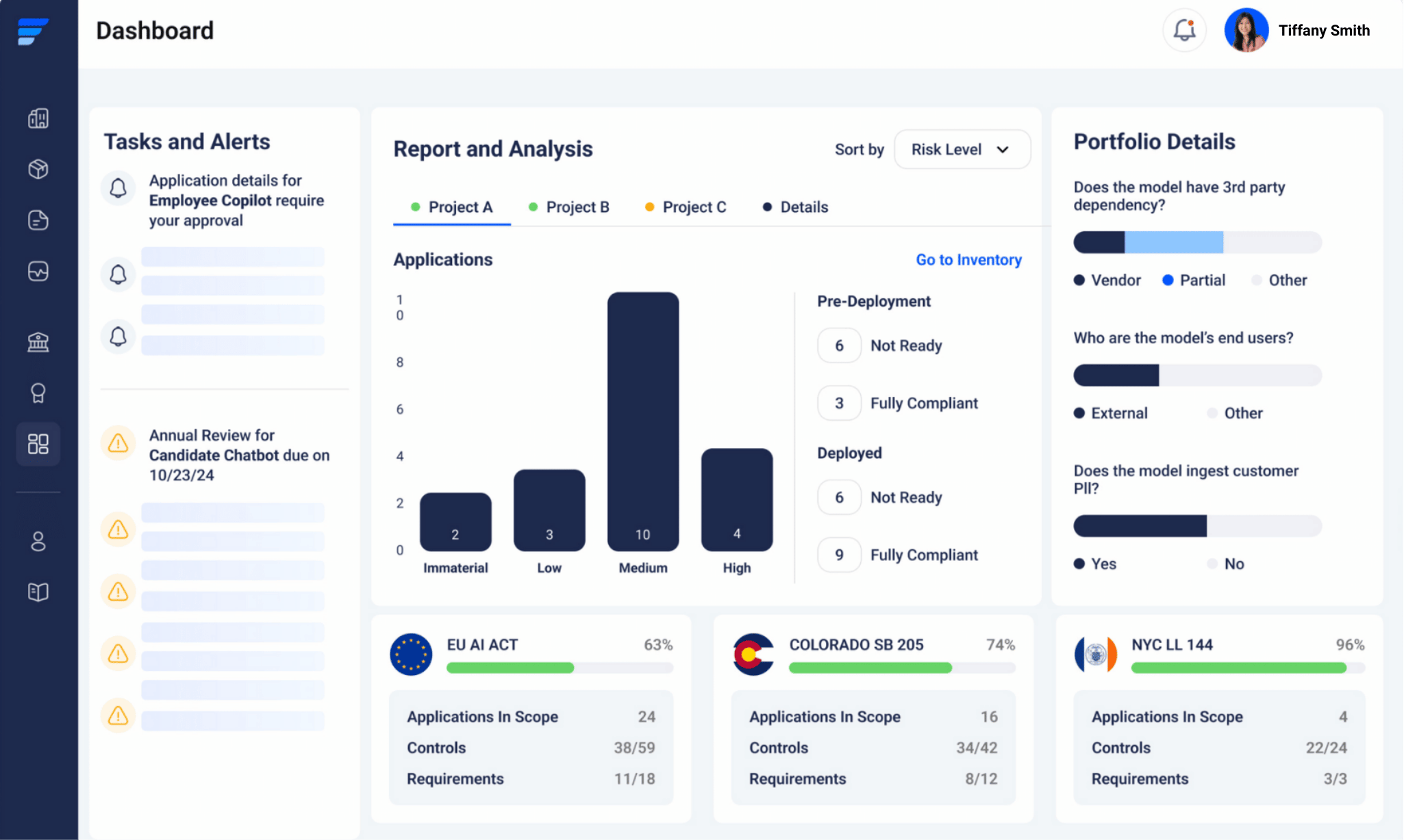 Screenshot of FairNow's AI Bias Assessment Tools 