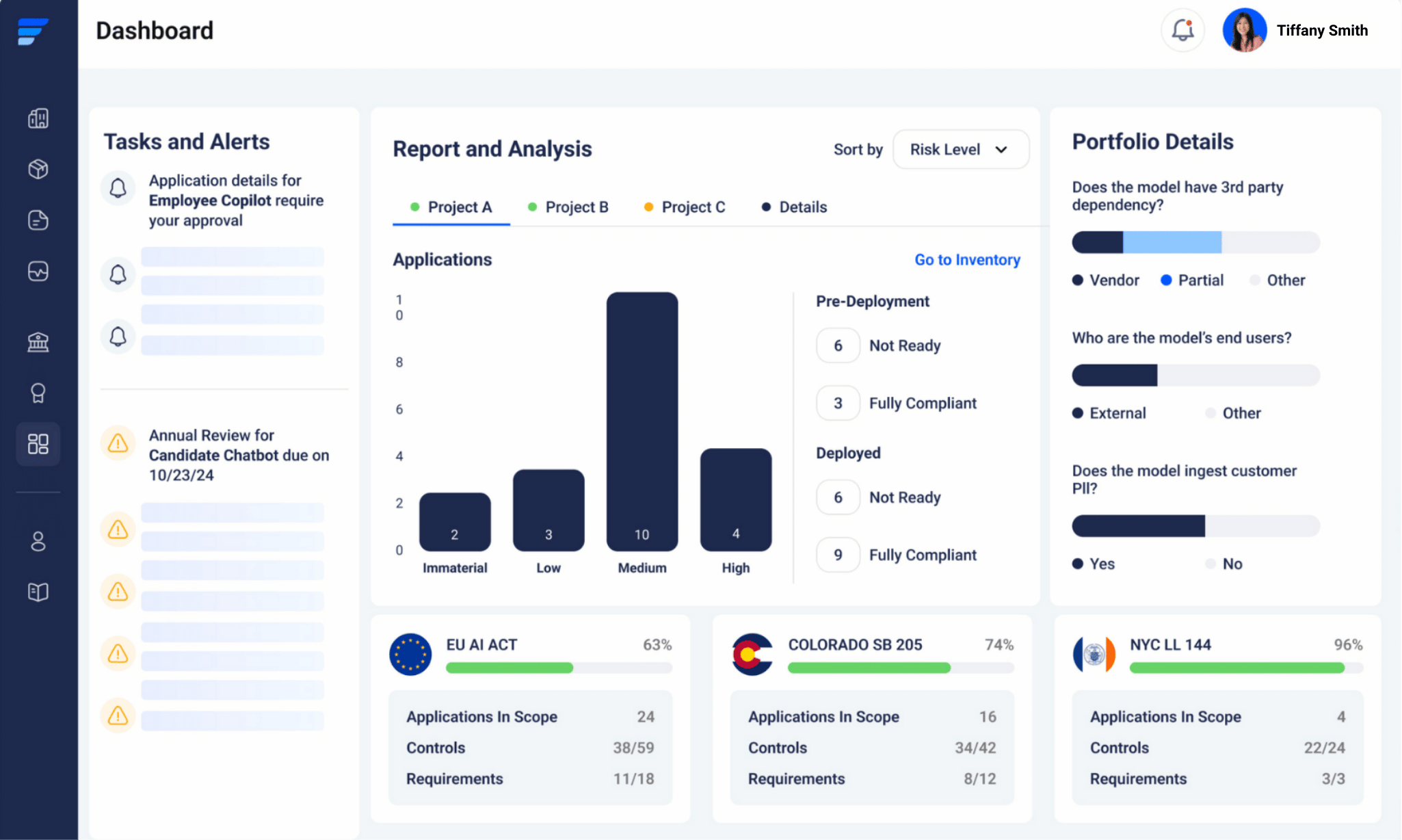 FairNow AI Governance Software Overview Visibility Screenshot of FairNow's AI Bias Assessment Tools