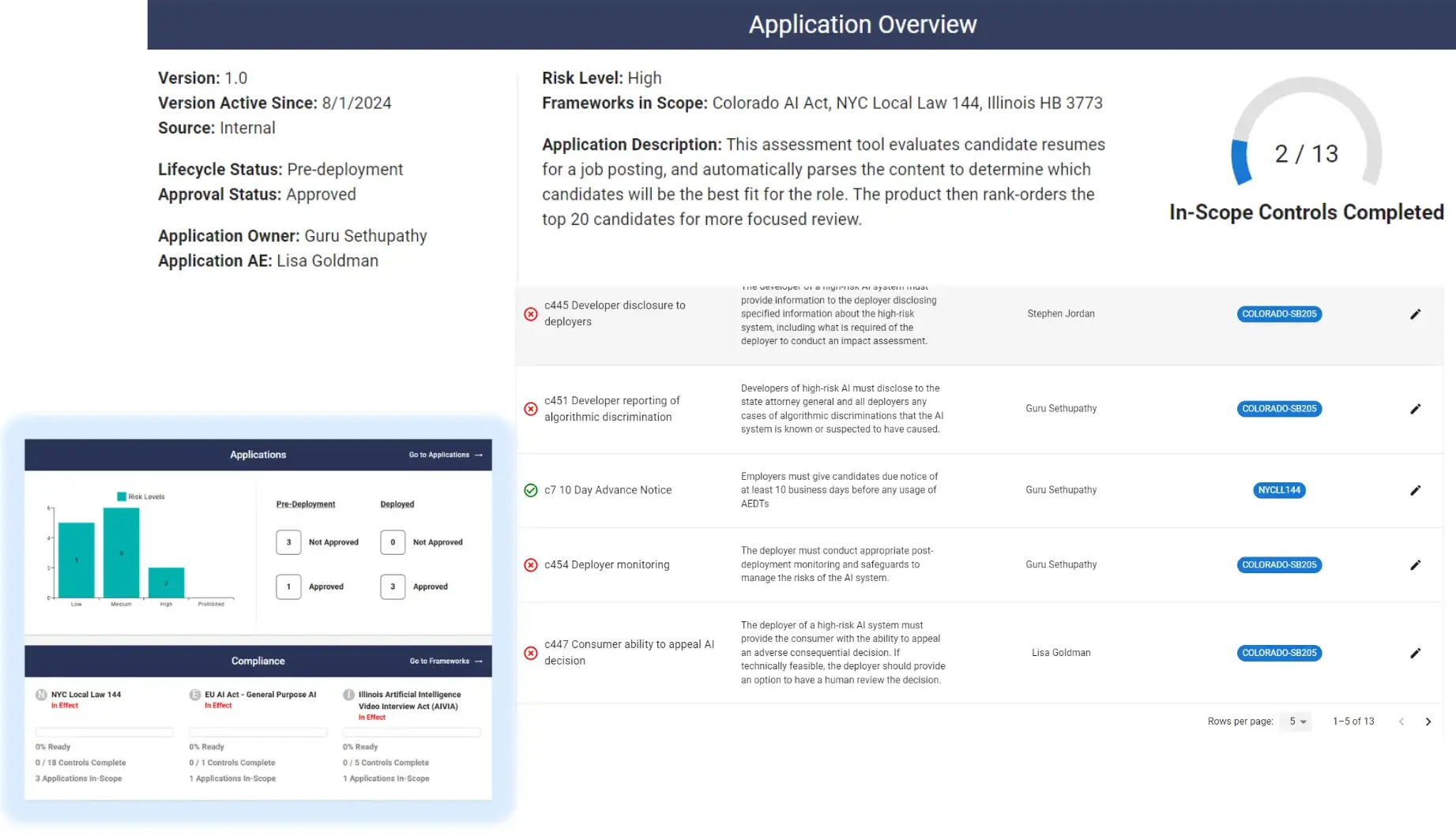 FairNow AI Governance - Risk Management Automation Produce Image of FairNow AI Governance - Risk Management Automation